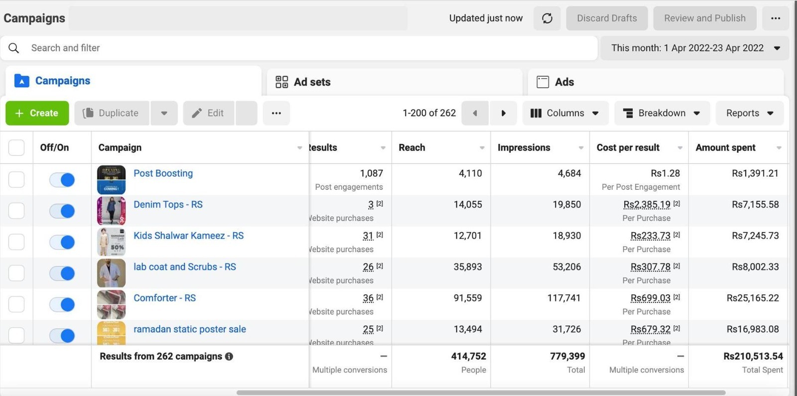 Facebook Ads Result - 8.98 ROAS